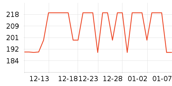 ��������Ӥͯ��о/������ʷ�۸�