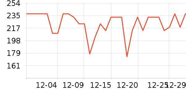 �����������̷���ʷ�۸�