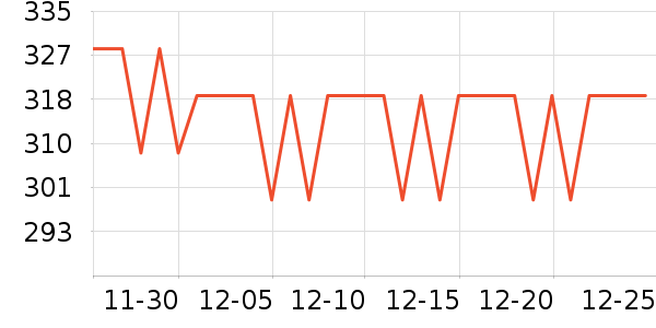 �����ϽѰ׾���ʷ�۸�