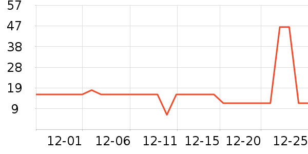 ������ȫ������ʷ�۸�