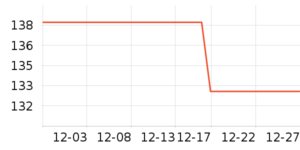 ������������ʷ�۸�