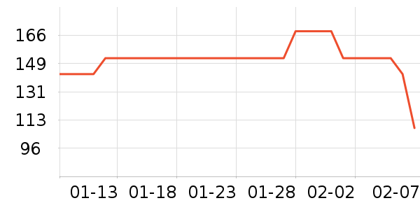 ���ʳ�ʦţ����ʷ�۸�