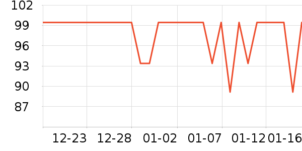 �ղ����̹���ʷ�۸�