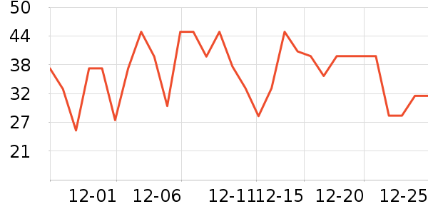 ��ϣ�ذ��Ʒ��ʷ�۸�