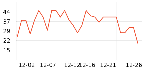 ��ϣ�ذ��Ʒ��ʷ�۸�