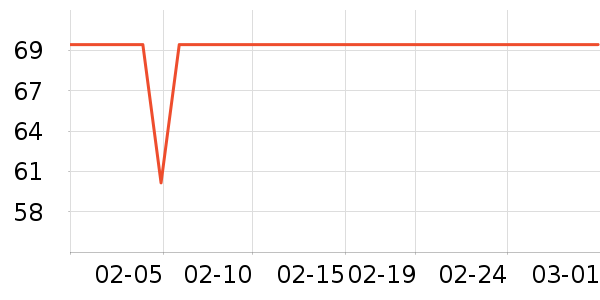 Ʒ������С������ʷ�۸�