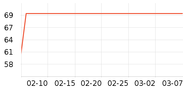 Ʒ������С������ʷ�۸�