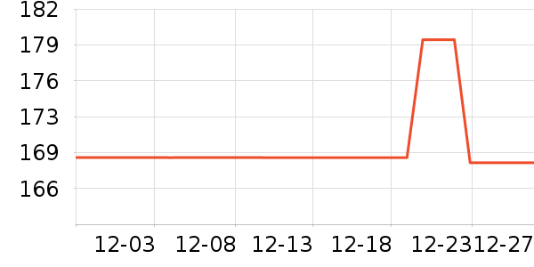 ѩ�зɿ�����ʷ�۸�