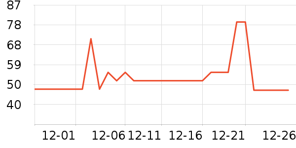 ��������Ůʿ�ڿ���ʷ�۸�