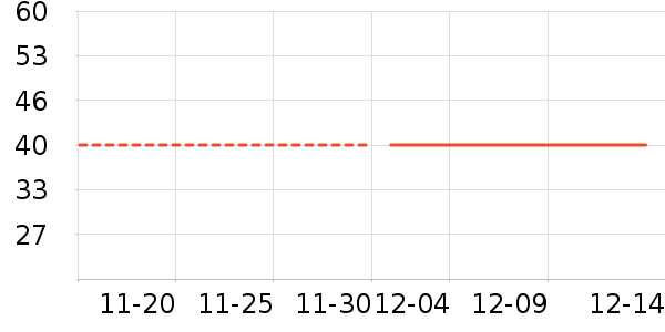 ������ʷ�۸�