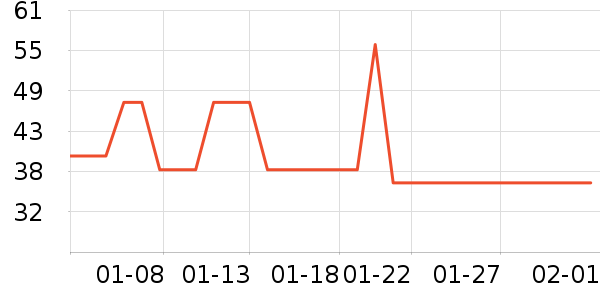 ���ʺ����ʷ�۸�