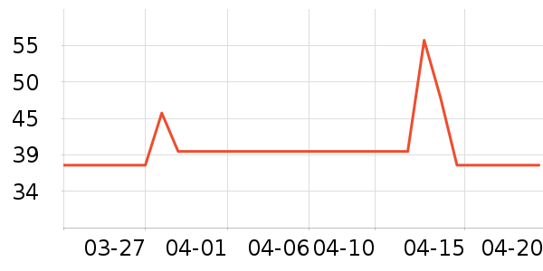 ���ʺ����ʷ�۸�