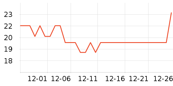 ���󷽱���ʳ��ʷ�۸�