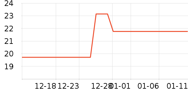 ���󷽱���ʳ��ʷ�۸�