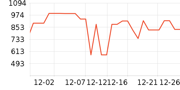 �׼Ҽ�ʪ����ʷ�۸�