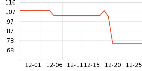 ����ɽ����ˮ��ʷ�۸�