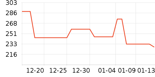 ATQ�����ֱ���ʷ�۸�