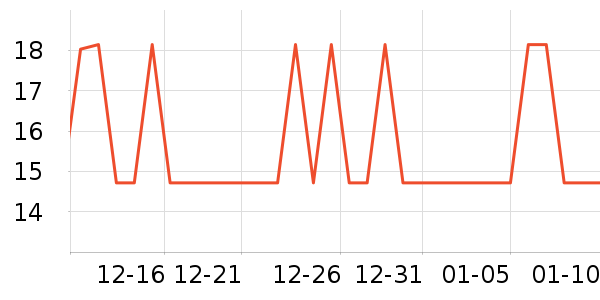 ����ů����ʷ�۸�