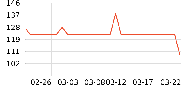 ������������ʷ�۸�