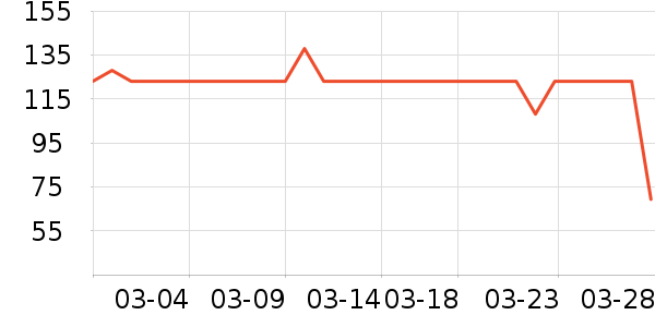 ������ʷ�۸�