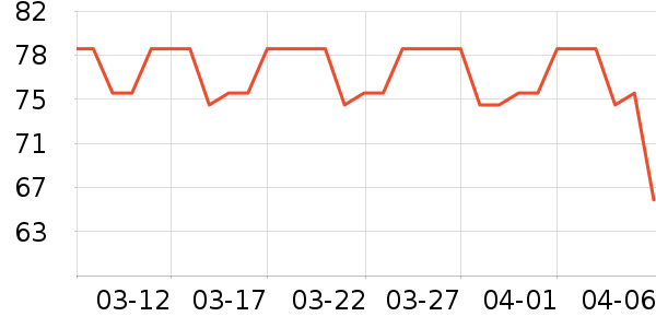 ����ơ����ʷ�۸�