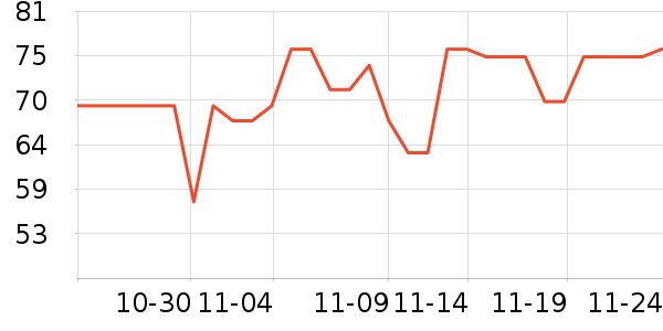 ����ơ����ʷ�۸�