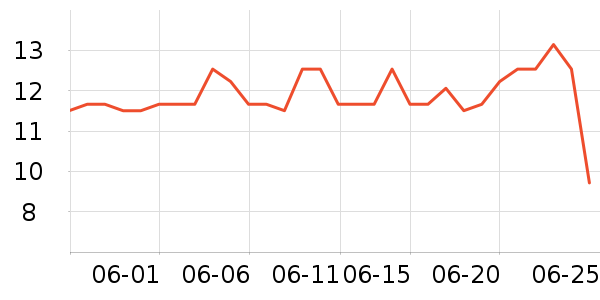 ǧ�̳���������ʷ�۸�