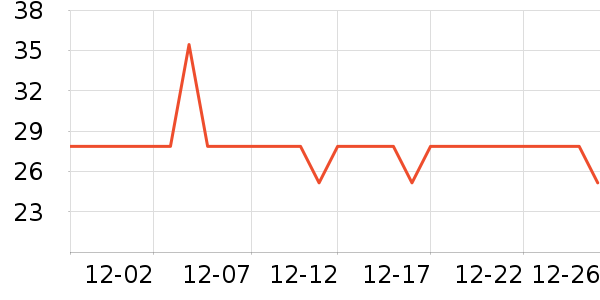 �ۺ�̩�����̲�Ʒ��ʷ�۸�