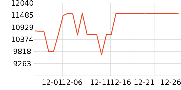 ���°�Ħ��/��Ħ����ʷ�۸�