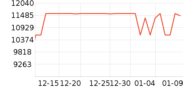 ���°�Ħ��/��Ħ����ʷ�۸�