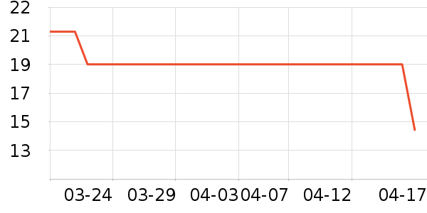 ʰ�����ʺ���ʷ�۸�