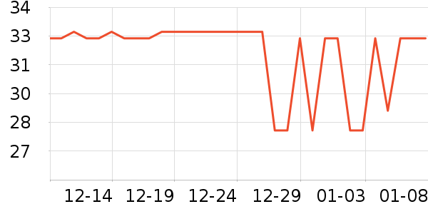 ���ն����������ʷ�۸�