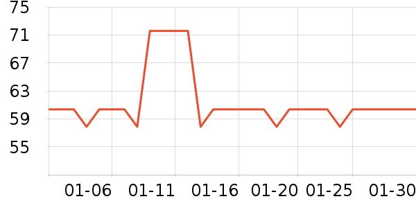 ����ϴԡ��Ʒ��ʷ�۸�