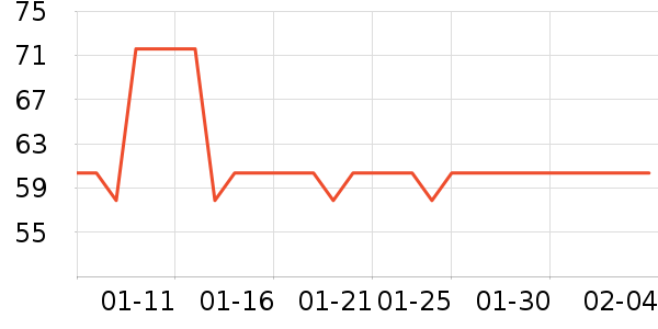 ����ϴԡ��Ʒ��ʷ�۸�