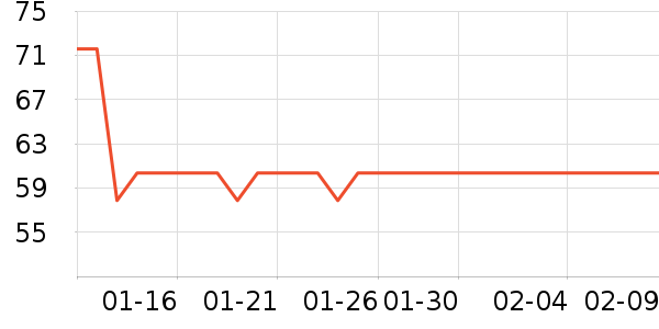 ����ϴԡ��Ʒ��ʷ�۸�