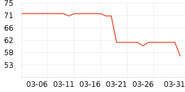 ����ϴԡ��Ʒ��ʷ�۸�