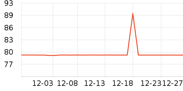 ���������˶�������ʷ�۸�