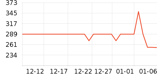 ֩������װƤЬ��ʷ�۸�