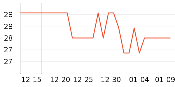 ĪС�ɷ�����ʳ��ʷ�۸�