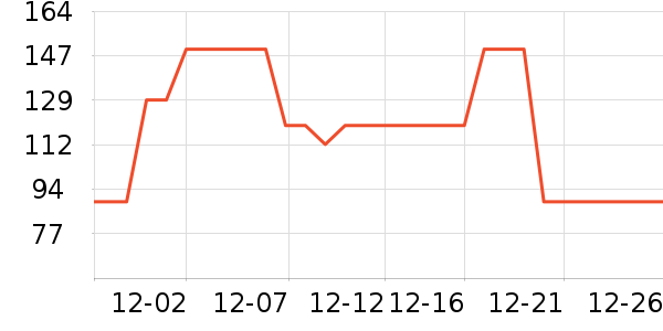 �ز��˶�Ь��ʷ�۸�