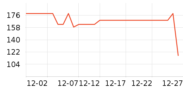 ���¼ӻ�����װ��ʷ�۸�