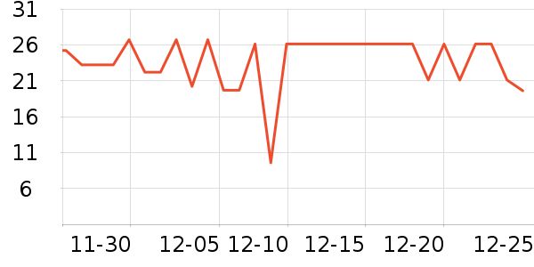 Сʨ����ǻ������ʷ�۸�