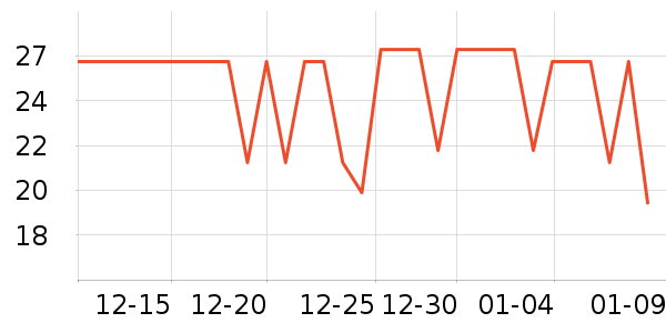 Сʨ������Χ����ʷ�۸�