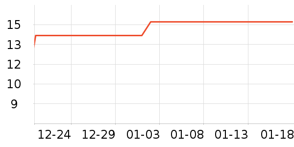 �ݽ�������ʷ�۸�