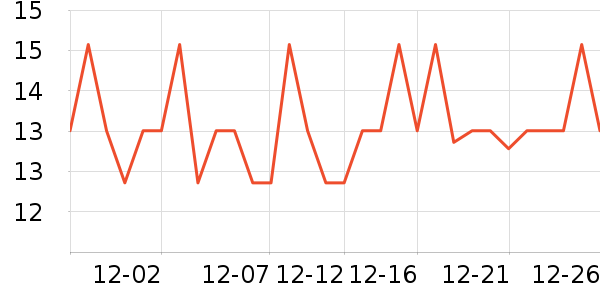 ��������һ���Բ;���ʷ�۸�