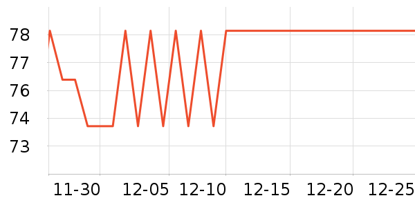 ��������/ֹ��¶��ʷ�۸�