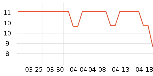 ������һ���Բ;���ʷ�۸�