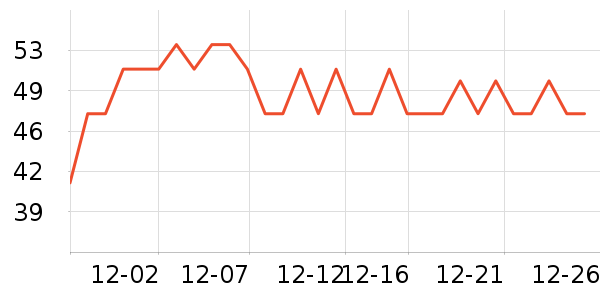 �¿�������ʷ�۸�