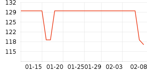 ThinkPlus��̬Ӳ����ʷ�۸�