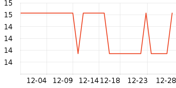 �հ���������ʷ�۸�